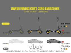1200W Electric Scooter for Adult 48V13AH 28MPH 11'' Off-road Commuting E-Scooter