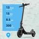 2025 Electric Scooter Adult Folding Long Range Fast Speed Safe Commute E-Scooter