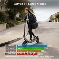 800W 370Wh Electric Scooter 10 Off Road Tire Folding EScooter Commuter 25 mph