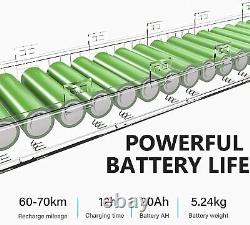 Electric Scooter 1000W Motor, Up to 40 Miles Folding E-Scooter with Dual Braking