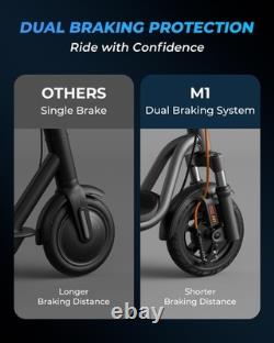 Electric Scooter Adult 620W Motor 28 Miles Long Range E Scooters Dual Suspension
