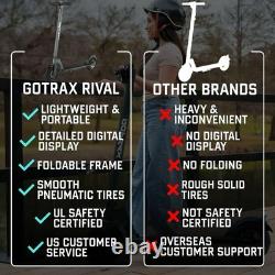 Gotrax Electric Scooter