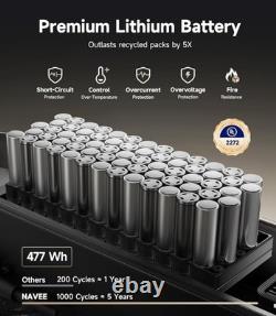 NAVEE GT3PRO Electric Scooter for Adults, 20MPH, 37 Miles Range, Suspension