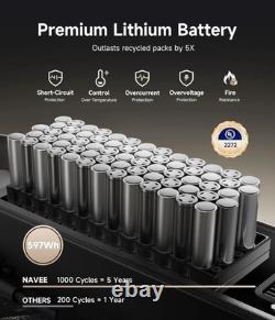 NAVEE ST3 Pro 25MPH ELECTRIC SCOOTER for Adults, 47 MILES RANGE, COMMUTER