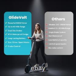 USA STOCK Volt City 36V 15Ah 20MPH Electric, E Scooter Foldable for Adults